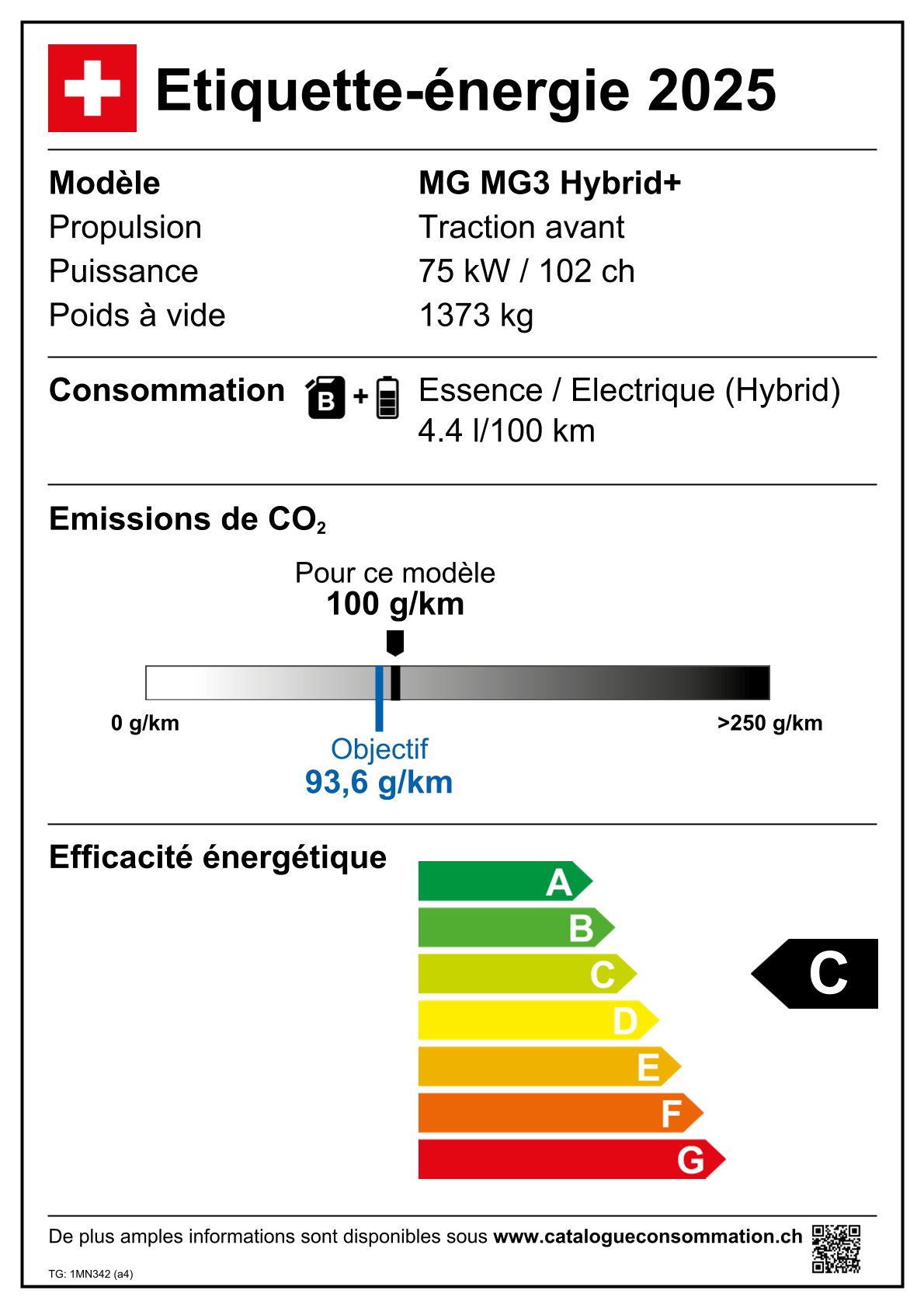 Emissions